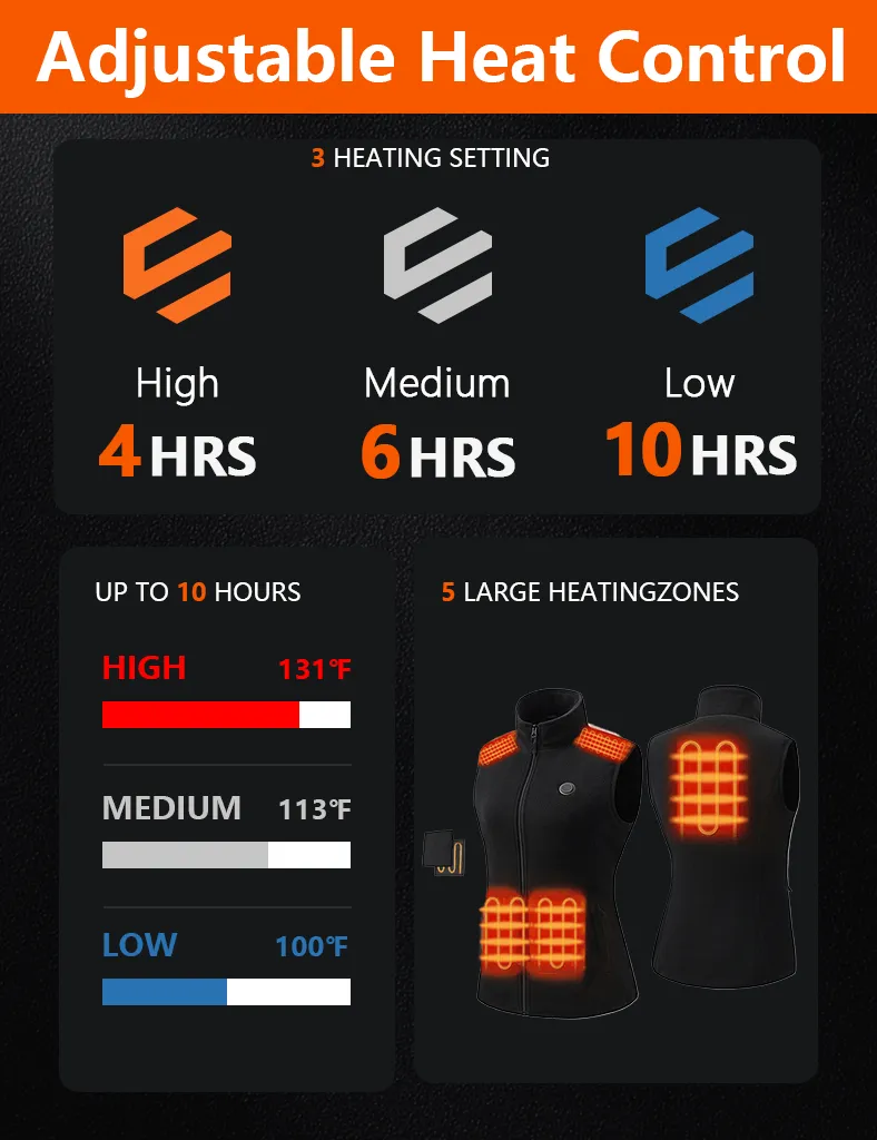 Heated Vest - Five Heating Zones for Cold Weather Comfort